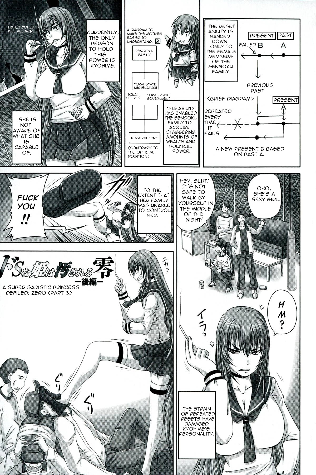 Do S na Hime wa Kegasareru Rei -Kouhen- | A Super Sadistic Princess Defiled: Zero Part 3 (Do S na Hime wa Kegasareru - Inga no Shou -) [English] =StatisticallyNP=